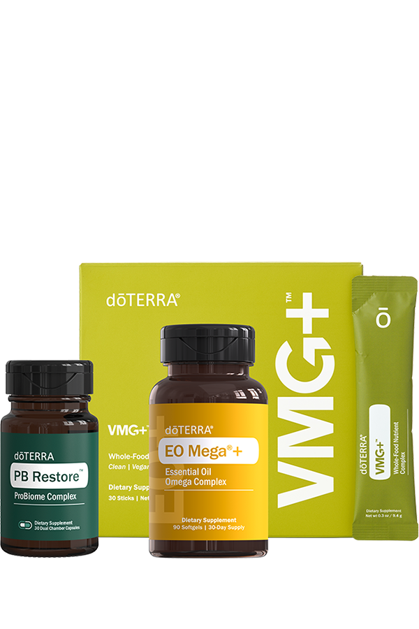 Foundational Wellness Bundle